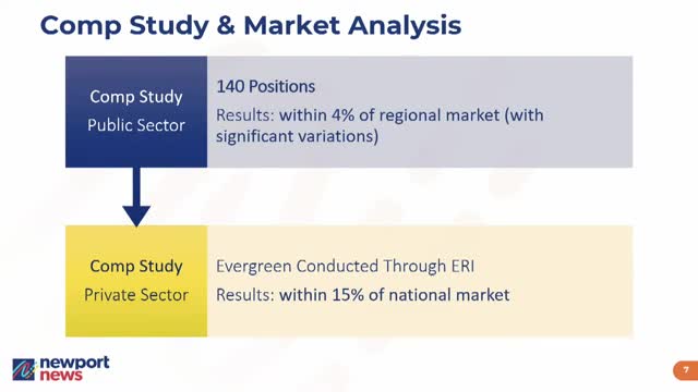City proposes innovative pay plan to boost employee retention