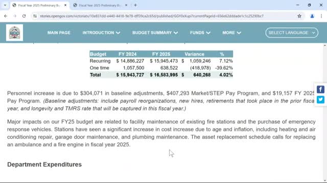 Fire Department Faces Budget Challenges Amid Aging Fleet