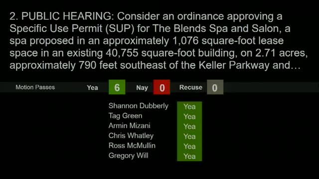 Salon Boom Sparks Concerns Over Market Saturation in Keller