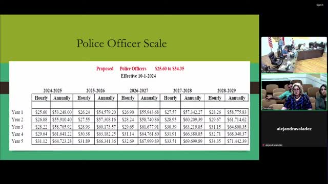 City leader warns of impending tax increase to fund police