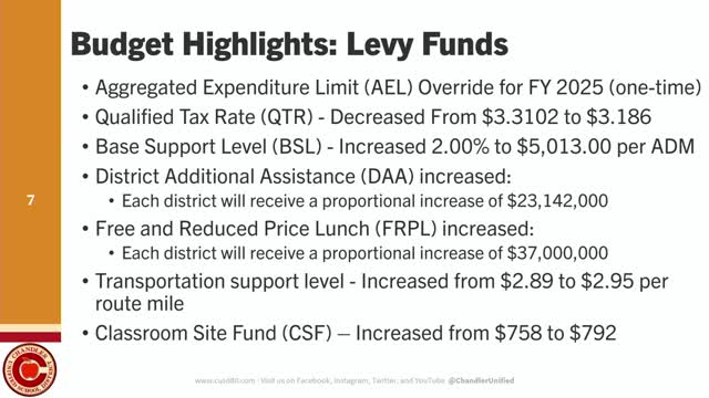 School District Faces Budget Cuts Amid Rising Costs