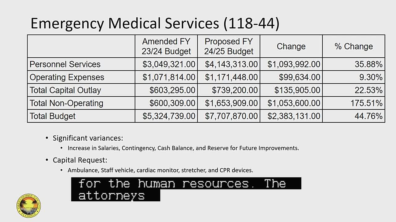 Fire Department Prioritizes Mental Health Training for First Responders