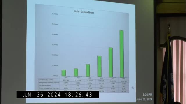 Hurricane season looms as funding concerns escalate