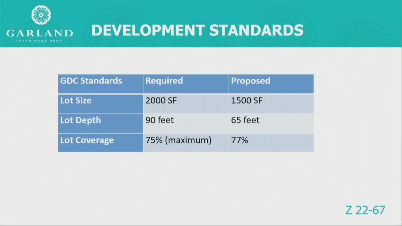 Developer seeks approval for controversial townhouse project