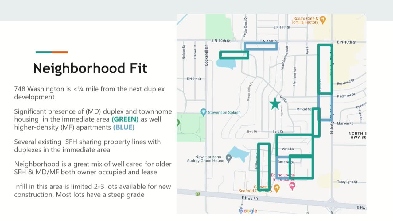 Residents Rally Against Proposed Duplex in Quiet Neighborhood