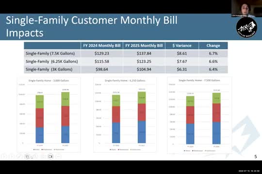 Community voices urgent call for responsible development funding