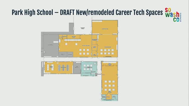 School unveils ambitious expansion plan for modern facilities