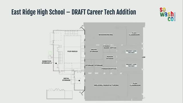 School unveils ambitious expansion plan for modern learning spaces