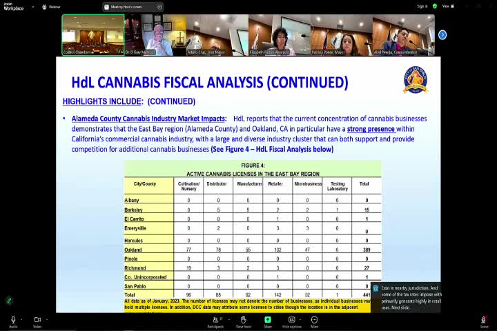 San Pablo eyes cannabis retail boom amid community support