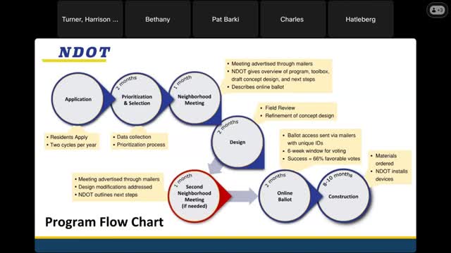 Residents to vote on crucial traffic calming measures