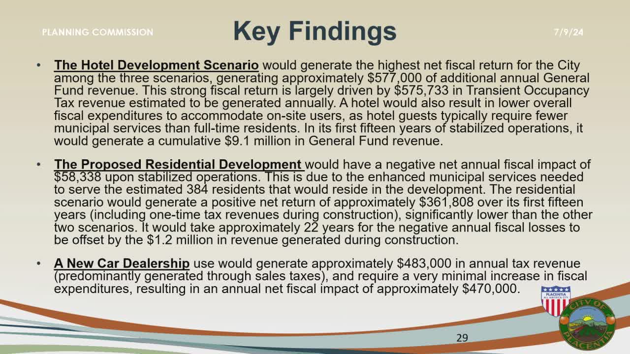 City's hotel development plan promises major fiscal boost
