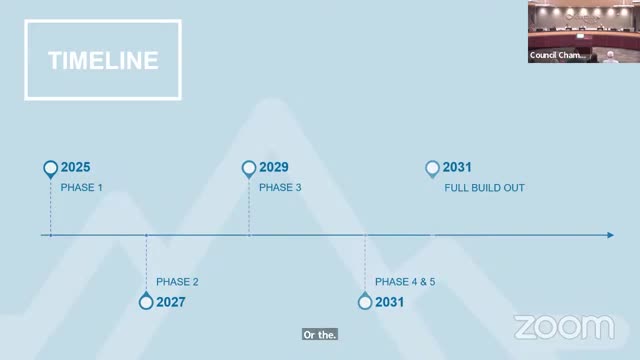 City Council Denies Controversial Housing Project Proposal