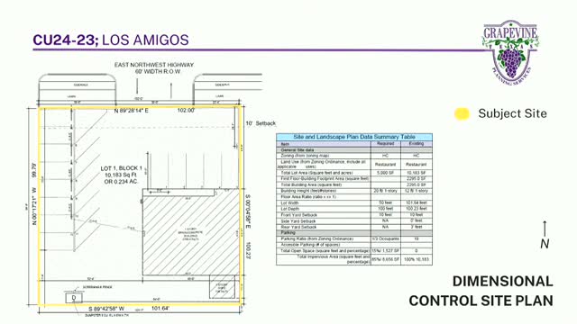 City debates parking crisis as new wine tasting facility proposed
