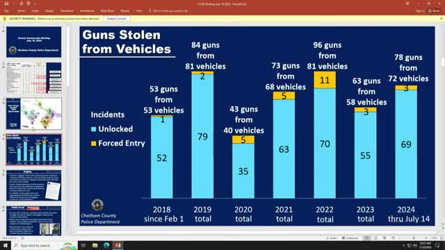 Chatham County police tackle rising jugging crime wave