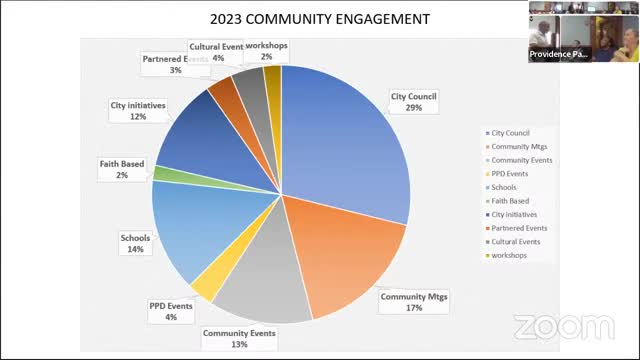 Community Engagement Key to Combating Gun Violence
