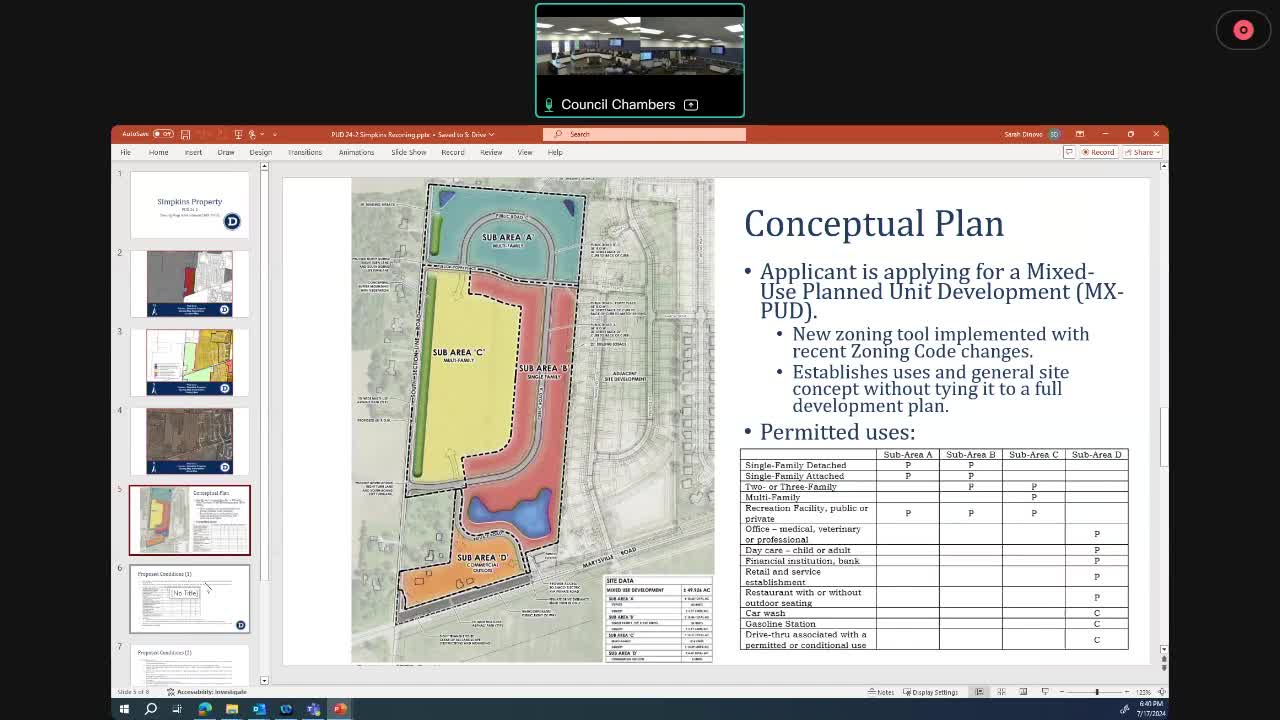 New development plan sparks community zoning debate