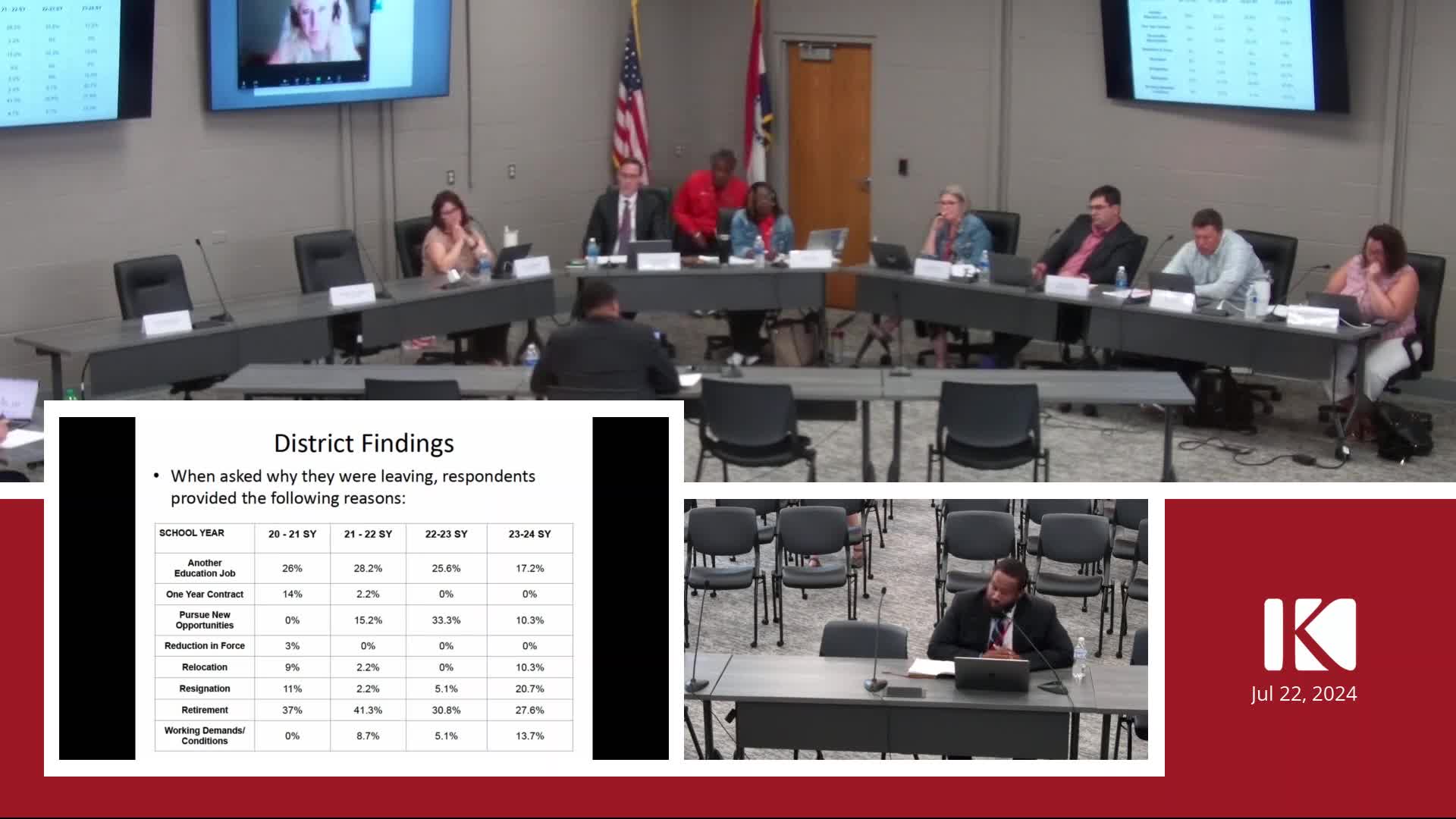 School discipline report reveals troubling disparities