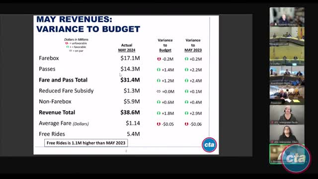 Funding crisis looms as federal relief dollars run out