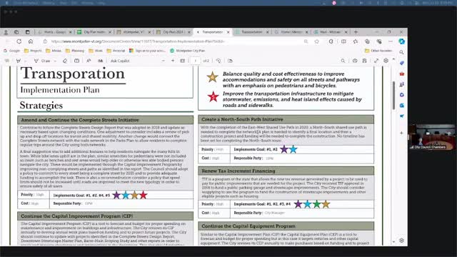 Montpelier plans bold energy transformation for future resilience