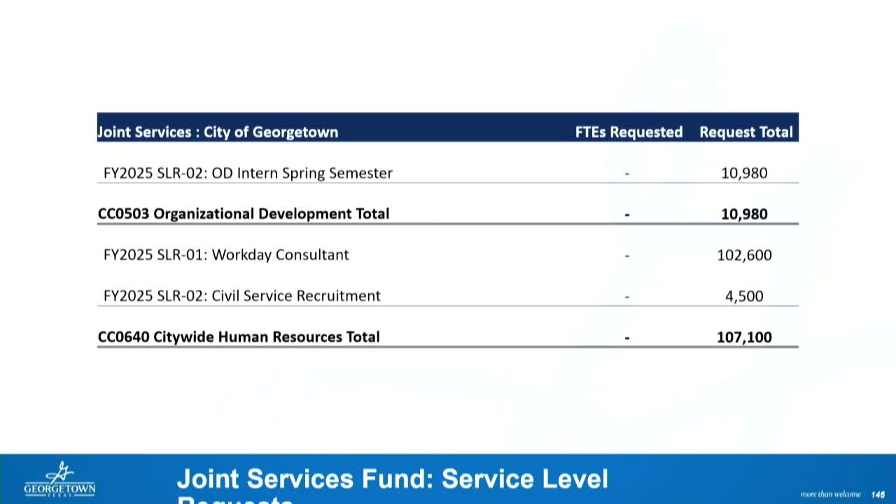 City plans major boost to tourism funding and arts expansion