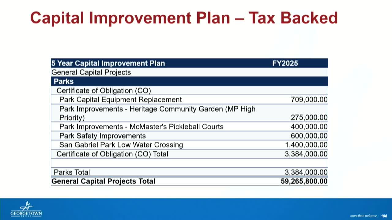 City leaders unveil ambitious budget plan for growth