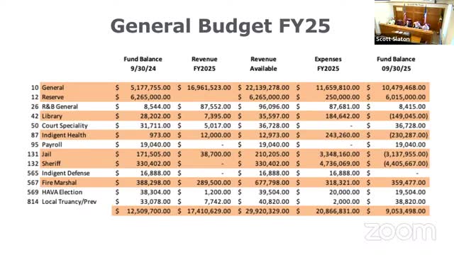 Budget Cuts Strain Sheriff's Office Amid Rising Costs