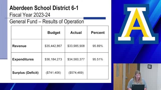 Budget Deficit Sparks Urgent Financial Adjustments