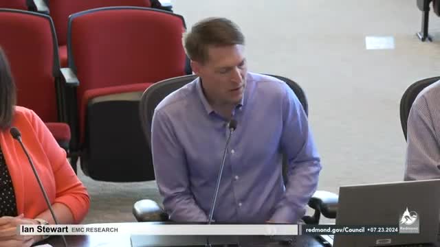 Redmond survey reveals rising concerns over crime and housing