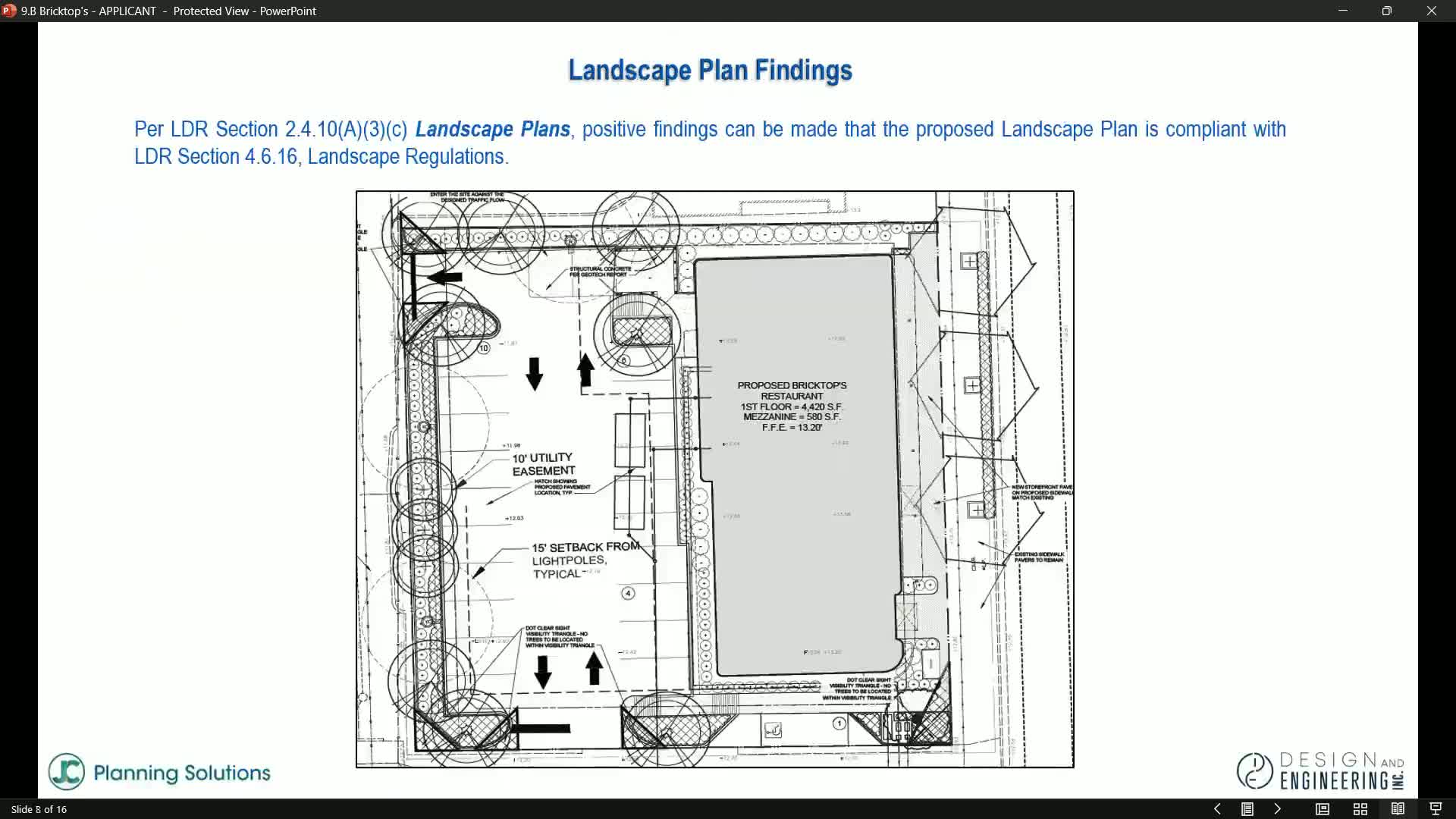 City plans vibrant art deco transformation for new restaurant