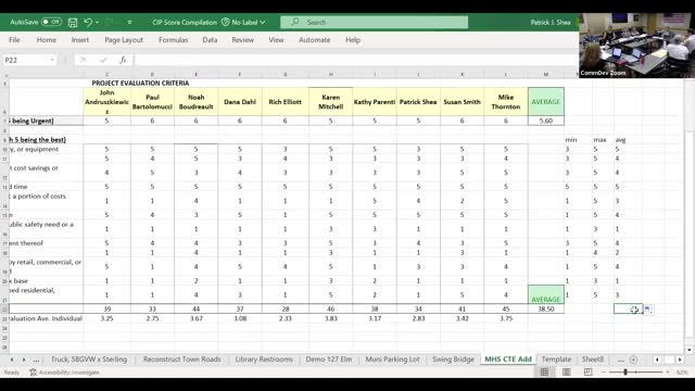 Milford School Plans Major Renovations Amid Enrollment Surge