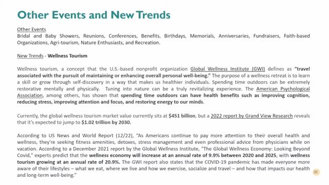 Island House poised to become Flagler County's premier event venue