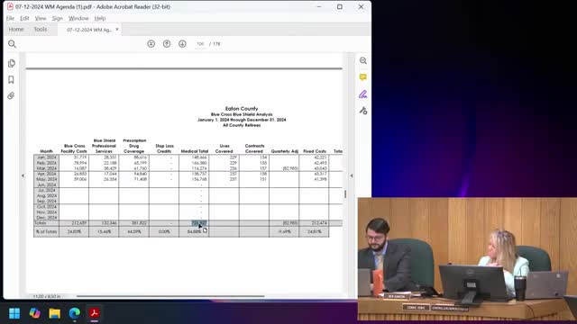 FTC takes action against insulin middlemen in drug pricing lawsuit