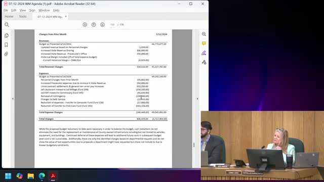 Budget Crisis Looms as Officials Warn of Major Cuts Ahead