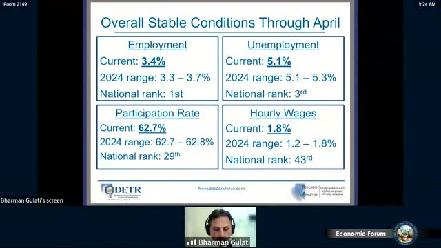Nevada sees record employment growth amid rising housing costs