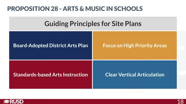 Music Education Revolutionizes Early Learning Experience