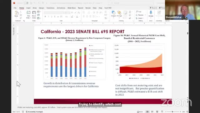 California grapples with billion dollar net metering impacts