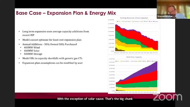 Renewable investments drive dramatic rise in utility rates