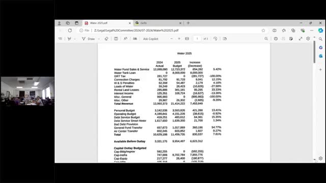 City faces backlash over shocking water rate increases