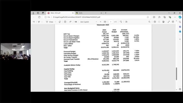 City officials confront flawed water rate study crisis