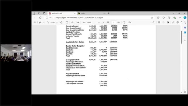 Water crisis deepens as leaks drain resources