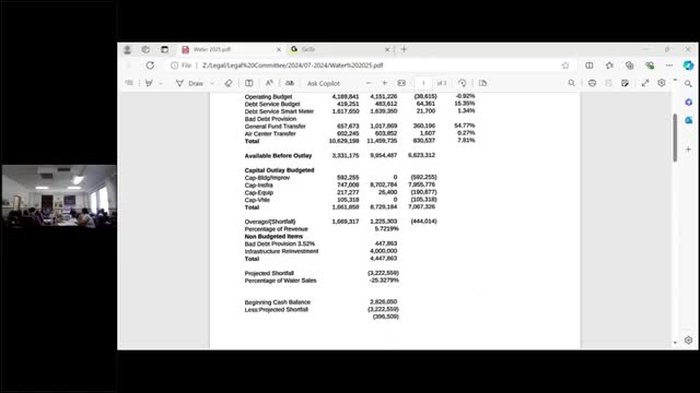 Budget Crisis Deepens as Deficits Soar to Six Million
