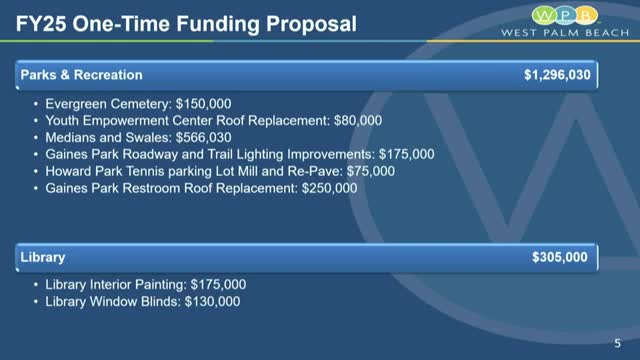 City faces funding crisis with $21 million in project needs