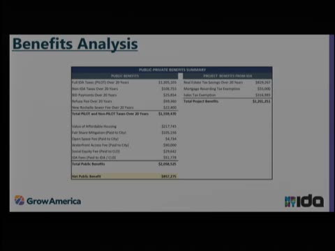 Affordable Housing Rents Spark Controversy Over Increases