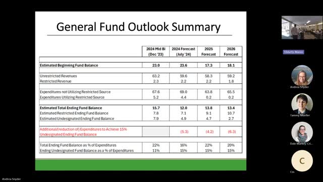 City faces looming budget crisis with major cuts ahead