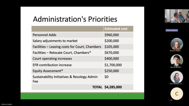 City grapples with budget crisis and public defender shortage