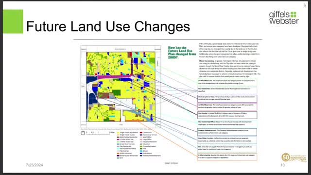 City plans transformative zoning changes to boost economic growth
