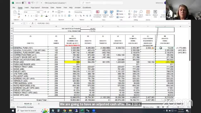 Budget crisis sparks urgent road fund transfer proposal