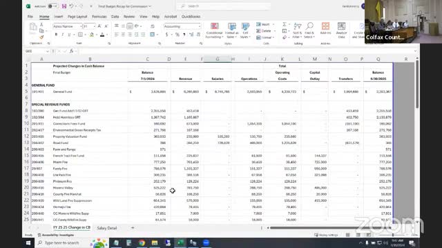 County officials clash over financial specialist position