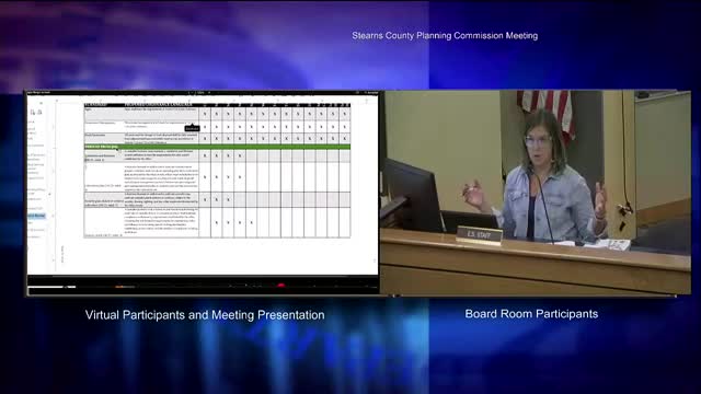 County grapples with cannabis regulations amid uncertainty