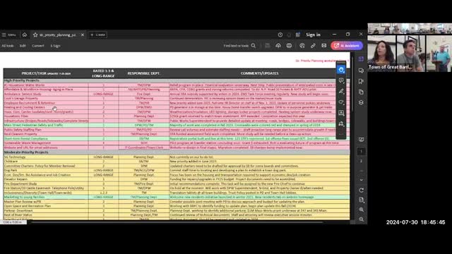 Infrastructure crisis demands urgent action for roads and bridges